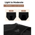 thumbnail image 6 of INNERSY Period Underwear for Women High Waisted Postpartum Maternity Panties 3-Pack(XS,Black), 6 of 9