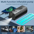 thumbnail image 4 of Cordless Tire Inflator Portable Air Compressor, 150 PSI Air Pump with Auto Shutoff & LED Light, Digital Gauge, Fast Inflation for Car, Motorcycle, Bike, Balls, 4 of 7