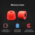 thumbnail image 3 of Youkk 6 Paires de Coussinets d'Oreille pour Écouteurs Embouts Portables Réutilisables Bouchons d'Oreilles Doux Accessoires pour Casque Rouge 1Ensemble, 3 of 6