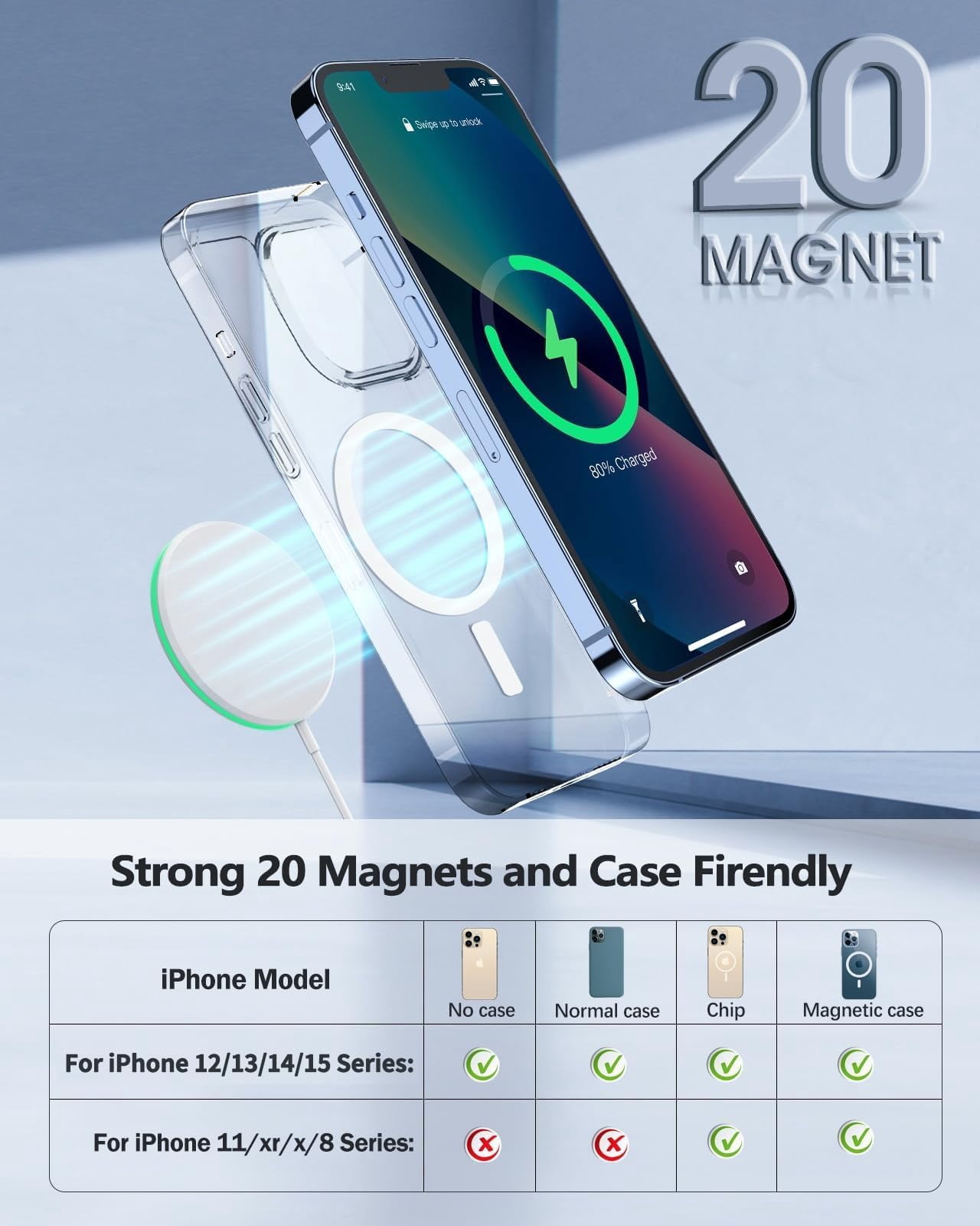 LujingZ 2 - Pack 15W Magnetic Wireless Apple Mag - Safe Charger with 20W Adapter - for iPhone 16/15/14/13/12 Pro/Max/Plus/Mini & AirPods 3/2/Pro 2/Pro - 5ft Cable