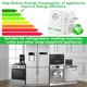 thumbnail image 3 of Dispositivo de ahorro de energía Stop Watt Stopwatt Power Saver 30 kW, paquete de 6, 3 of 7