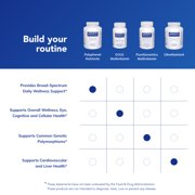 Pure Encapsulations Polyphenol Nutrients | Hypoallergenic Nutrient Dense Multivitamin/Mineral Formula | 360 Capsules