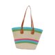 thumbnail image 2 of Bolso tote para mujer, bolso de viaje elegante, bolso de mano grande para mujer, ideal para el verano. Azul claro, 2 of 9