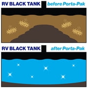Walex Porta-Pak Premium RV Toilet Treatment Drop-Ins, Treats Black Holding Tank, 10-Pack, Clean Linen