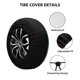 thumbnail image 2 of Fotbe Beach Funda de Llanta de Repuesto con Estampado, Engrosada, Ajuste Universal para Jeep, Remolque, RV, SUV, Camión-17 inch, 2 of 6