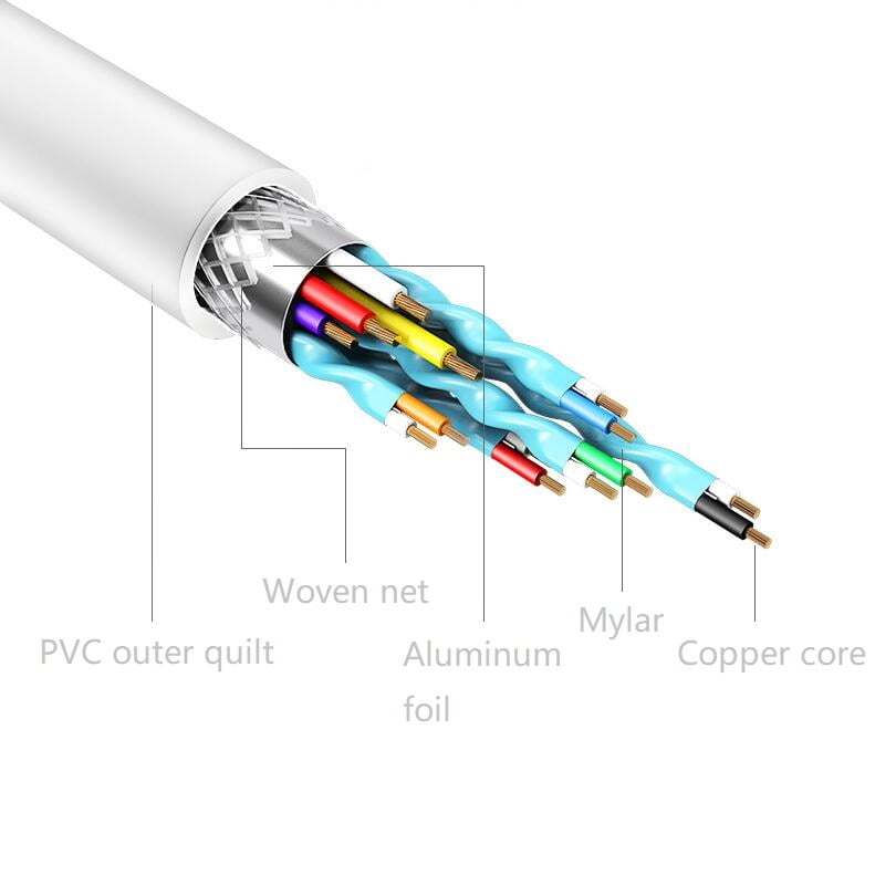 KOMI cross-border type-c To HDMI +VGA laptop extended projection screen display 4K video multi-port adapter, USB3.1type-c video cable, USB3.1 Type-c to HDMI mother +VGA mother frequency adapter