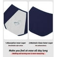 thumbnail image 4 of Ingzy 5-pack Period Underwear for Women Soft Cotton Heavy Flow Leakproof Menstrual Panties Postpartum Briefs, 4 of 8