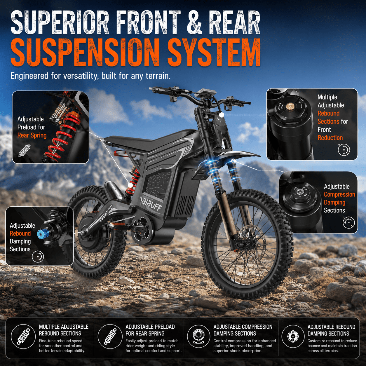 7500W Electric Motorcycle for Adult, Electric Dirt Bike for 50 Mph, 72V 30Ah Removable Battery, Range Up to 70 Mile, High-Strength Carbon Steel Frame
