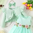 thumbnail image 5 of Mnyotv Baby Girl Tutu Dress with Cardigan Headband 3Pcs Set Floral Mesh Dresses Birthday Outfits for Girls Size 3-6Months, 5 of 6