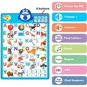 Beefunni Learning Toys for Toddlers 1 2 3+Years, Electronic Interactive Alphabet Wall Chart, Talking ABC Learning Poster with Music Birthday Gifts for 2-6 Years Old Boys and Girls.