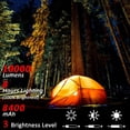thumbnail image 2 of Wideskall 100W Portable Rechargable Solar Panel LED Work Light with 3 Brightness Level, 10000LM 8400mAh IP66 Waterproof Outdoor Flood Light, 2 of 10