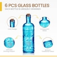 thumbnail image 3 of Botellas de vidrio BULK PARADISE, color azul surtido con corcho, 450 ml, paquete de 6, 3 of 6