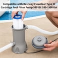 thumbnail image 4 of Nispira Pool Filter Replacement for Bestway Flowclear Type III Cartridge Pool Filter Pump 58012E 1000-1500 Gal. | Pack of 8, 4 of 6
