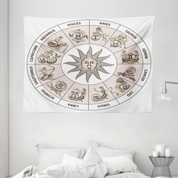Astrology Tapestry, Wheel Circle of Zodiac Signs with Sun ...