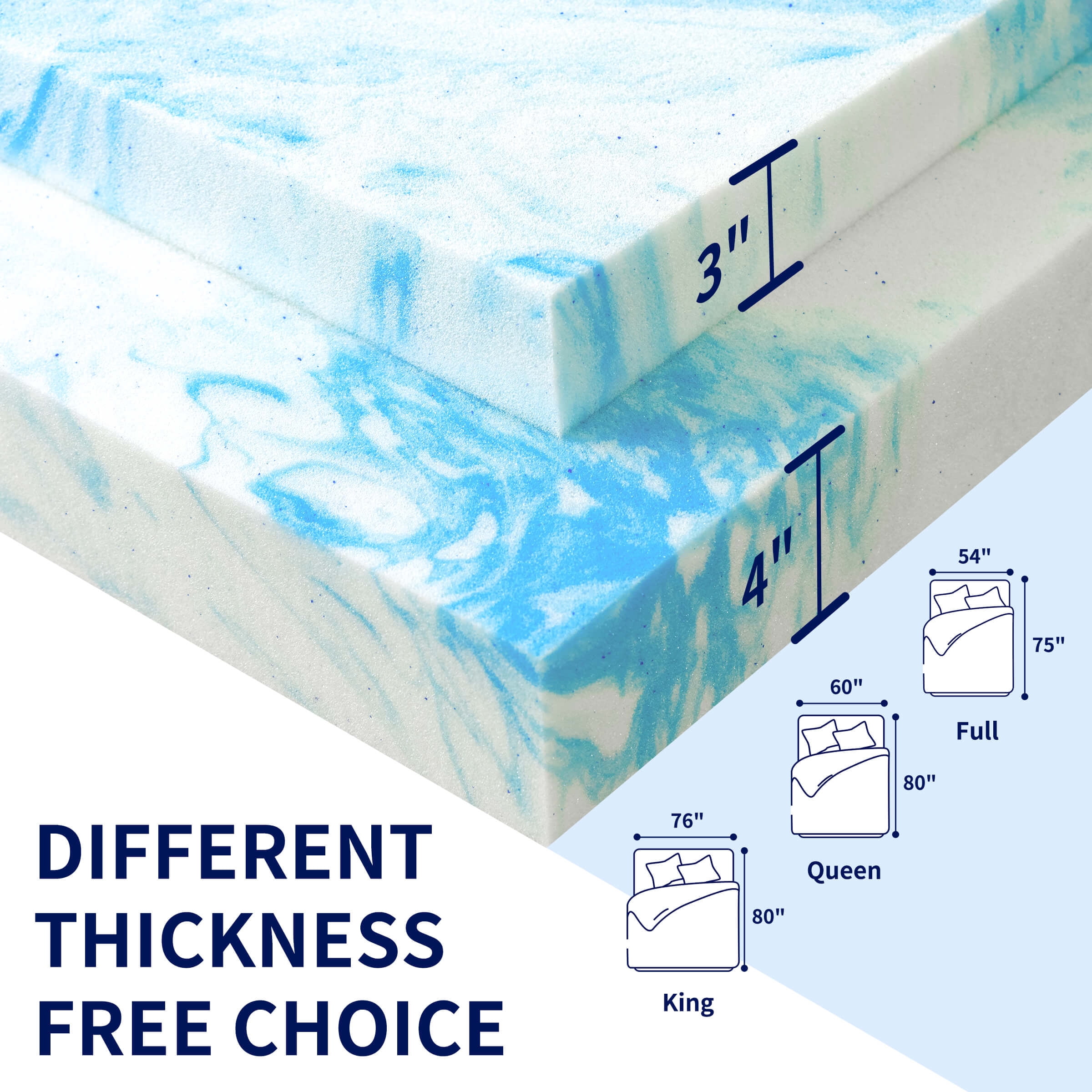 Subrtex 3" Mattress Topper Queen Memory Foam Pad in a Box Wave Pattern Toppers