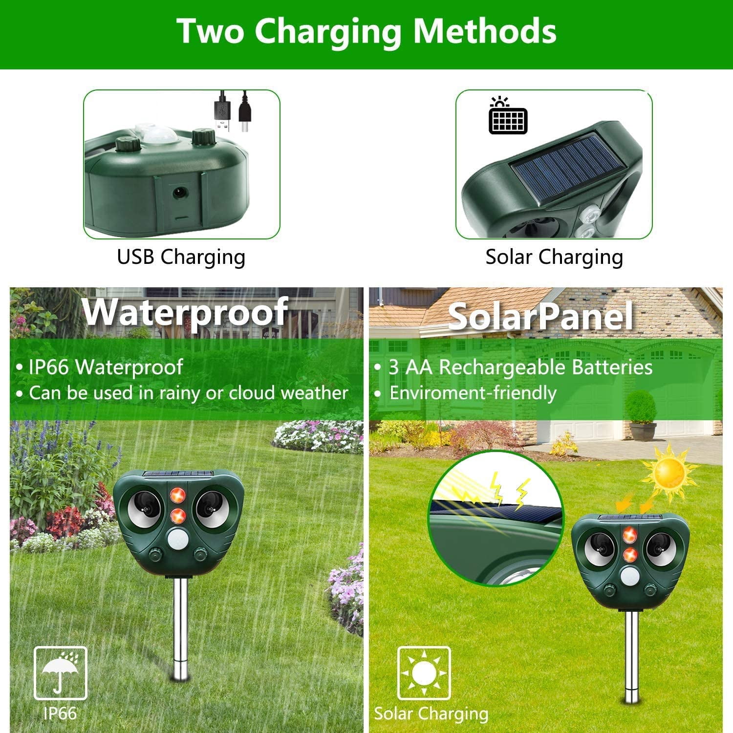 Solar Ultrasonic Animal Repeller Outdoor Cat Repellent