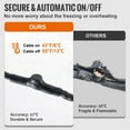 thumbnail image 4 of VEVOR Self-Regulating Pipe Heating Cable, 18-feet 5W/ft Heat Tape for Pipes Freeze Protection, Protects PVC Hose, Metal and Plastic Pipe from Freezing, 120V, 4 of 9