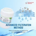 thumbnail image 3 of Swift Green Filters Pharmaceutical Replacement for GE MWF Refrigerators Water Filters(Pack of 2), 3 of 6