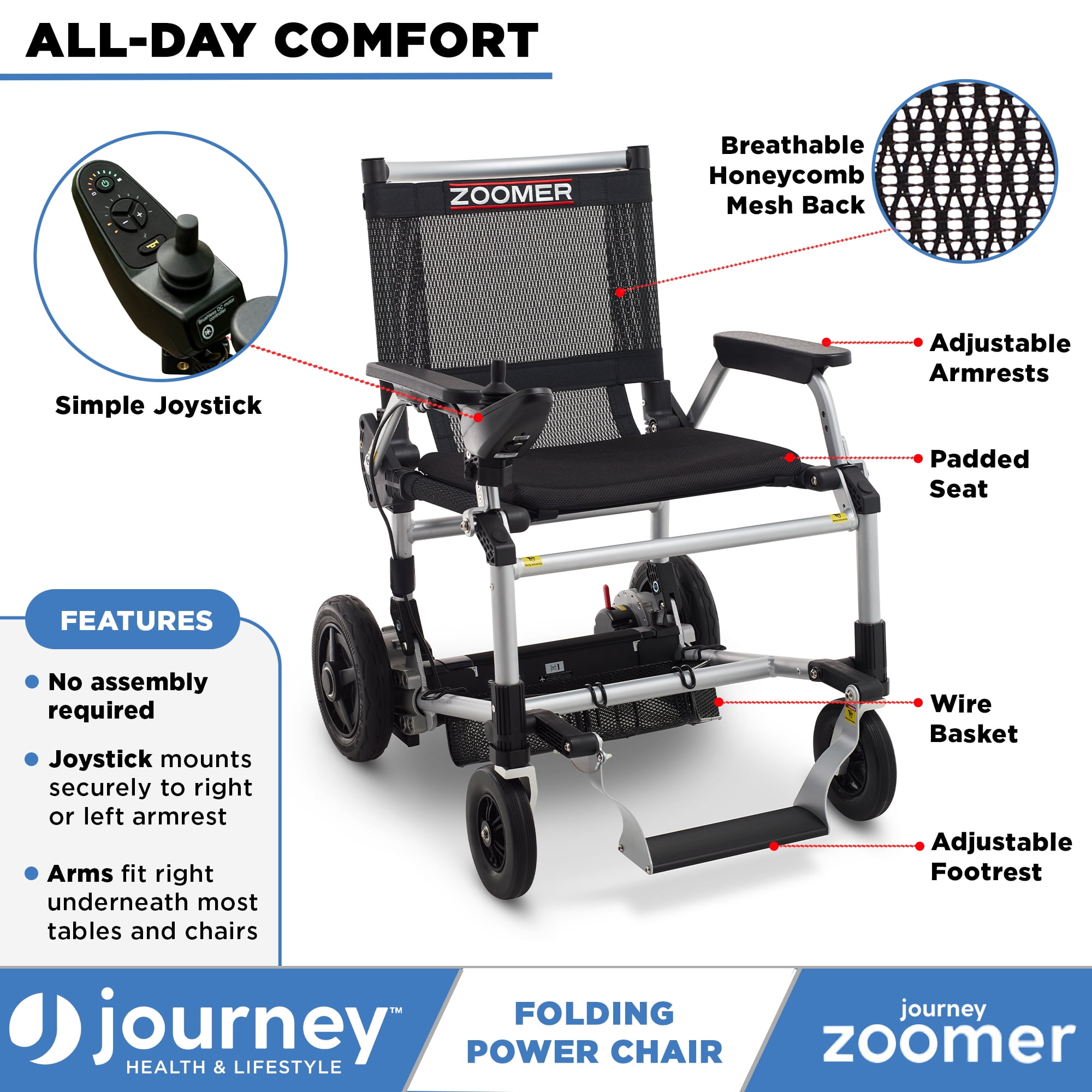 Zoomer Chair Electric Power Wheelchair from Journey Health & Lifestyle with  Free Challenger Mobility Accessories, Right Joystick (Black)