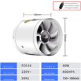 thumbnail image 1 of 150Mm Extractor Fan,Smoke Extractor Duct Fan 600M³/H Two-Way Air Supply Pipe Fan, 1 of 8