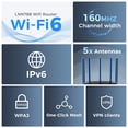 thumbnail image 4 of Router LNN 788 Wi-Fi 6 de doble banda 3000 Mbps 2000 pies cuadrados, 4 of 7