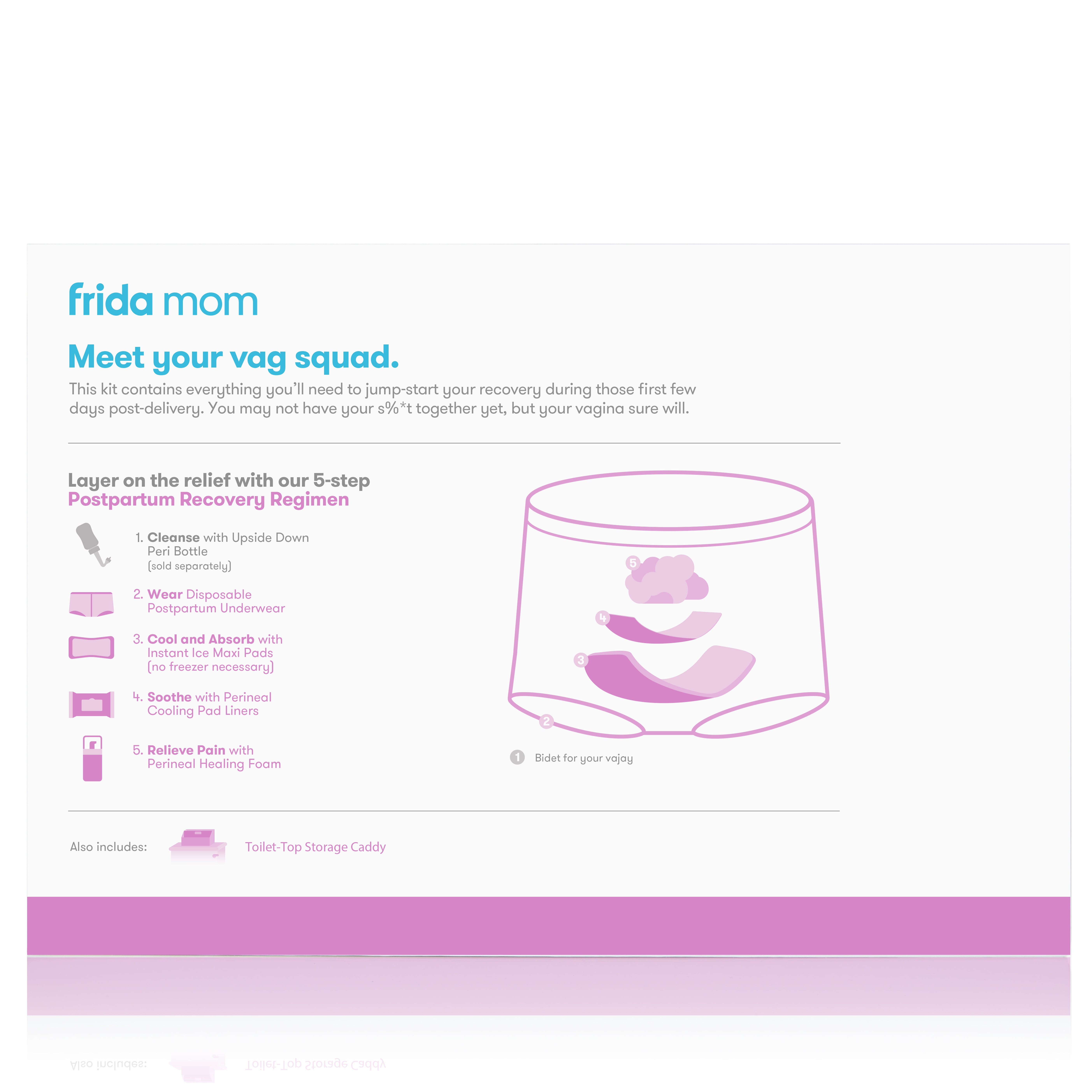 fridababy mom kit