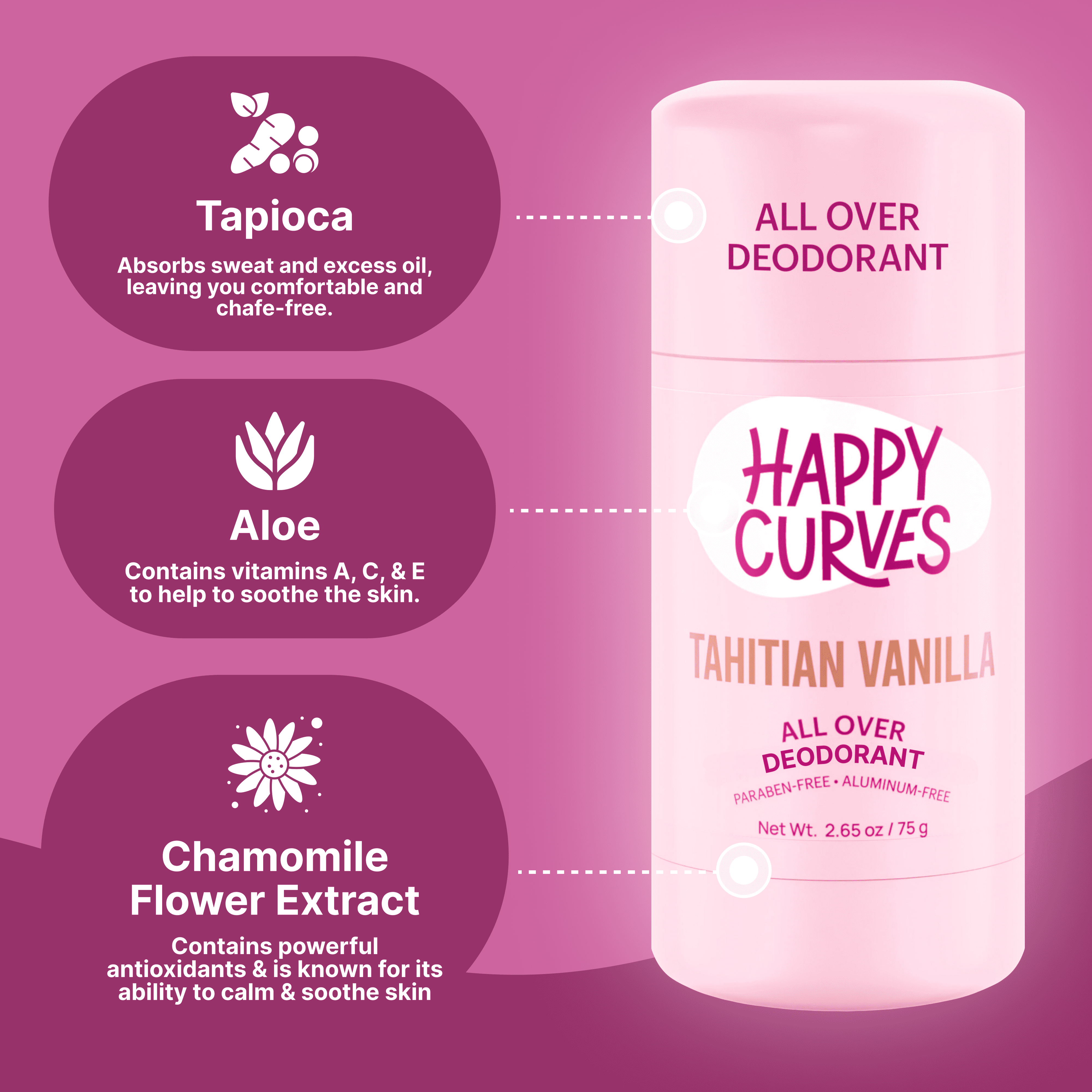 (3 pack) Happy Curves Natural, Aluminum Free Whole Body Deodorant for Women, Tahitian Vanilla, Stick, 2.65 oz