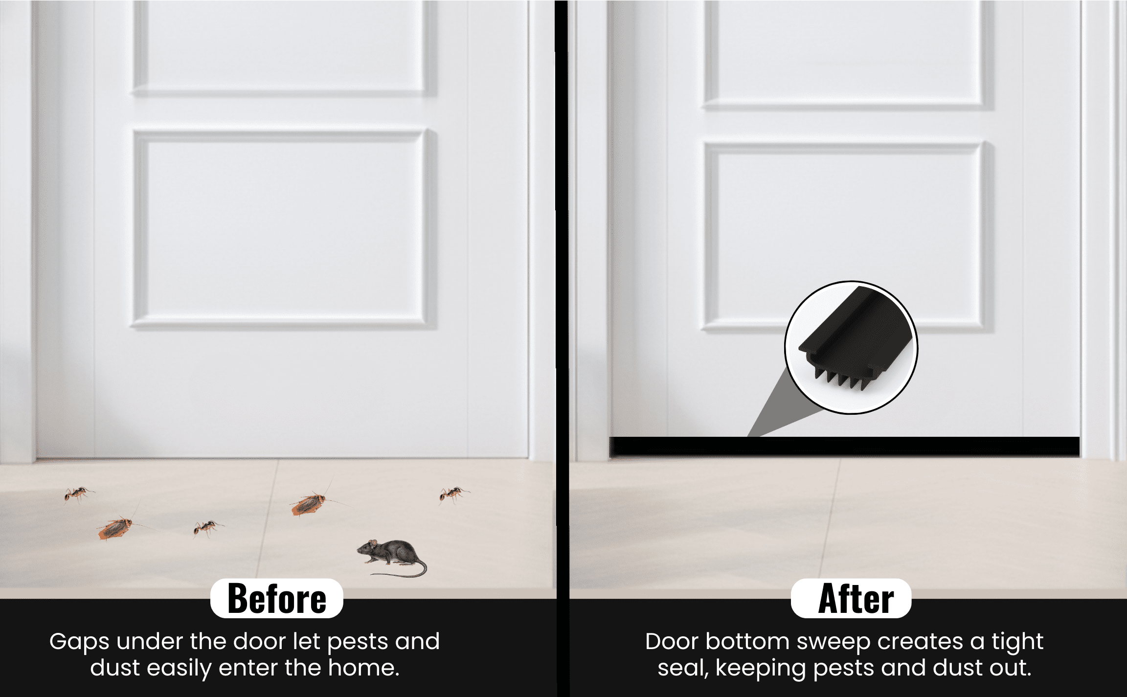 KC Hardware U Shaped Rubber Door Bottom Sweep| Weather Stripping Door Seal Bottom for Front Door Bottom| Under Door Seal for Exterior Doors| Black- 48 Inch
