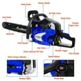 thumbnail image 7 of ANLIBATT Gas Chainsaw 22" 56cc 3.1HP 2-Cycle Gasonline Powered Handheld Cordless Chain Saw Petrol Automatic Oiler for Farm Garden Trees Wood Cutting, 7 of 7