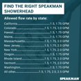 thumbnail image 2 of Speakman S-2251-BN Signature Icon Anystream Pommeau de Douche en Laiton Massif Haute Pression Réglable, Nickel Brossé, 2 of 6