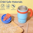 thumbnail image 2 of Vaso aislante para niños Fimibuke, 473 ml, con asa y pajitas, paquete de 2, 2 of 8