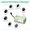 thumbnail image 2 of Batería de iones de litio de 14,4 v y 6800mah para Conga 990 1090 Tesvor X500 Ecovacs Deebot N79 N79s Dn622 Eufy Robovac 11 11s Robovac 30, 2 of 3