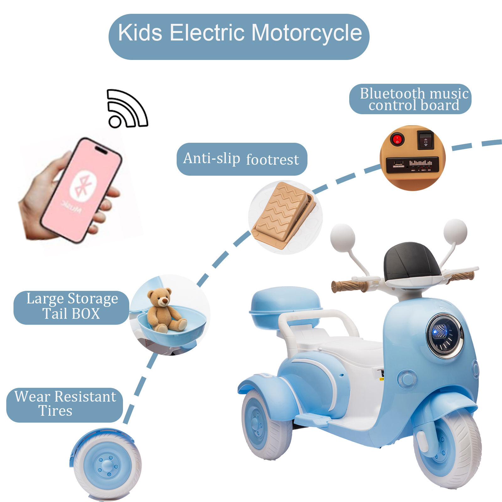 FINITO 12V 2 Seater Kids Electric Motorcycle, 3 Wheel 2WD Electric Bike with Storage Box, Bluetooth Music, LED Light Blue