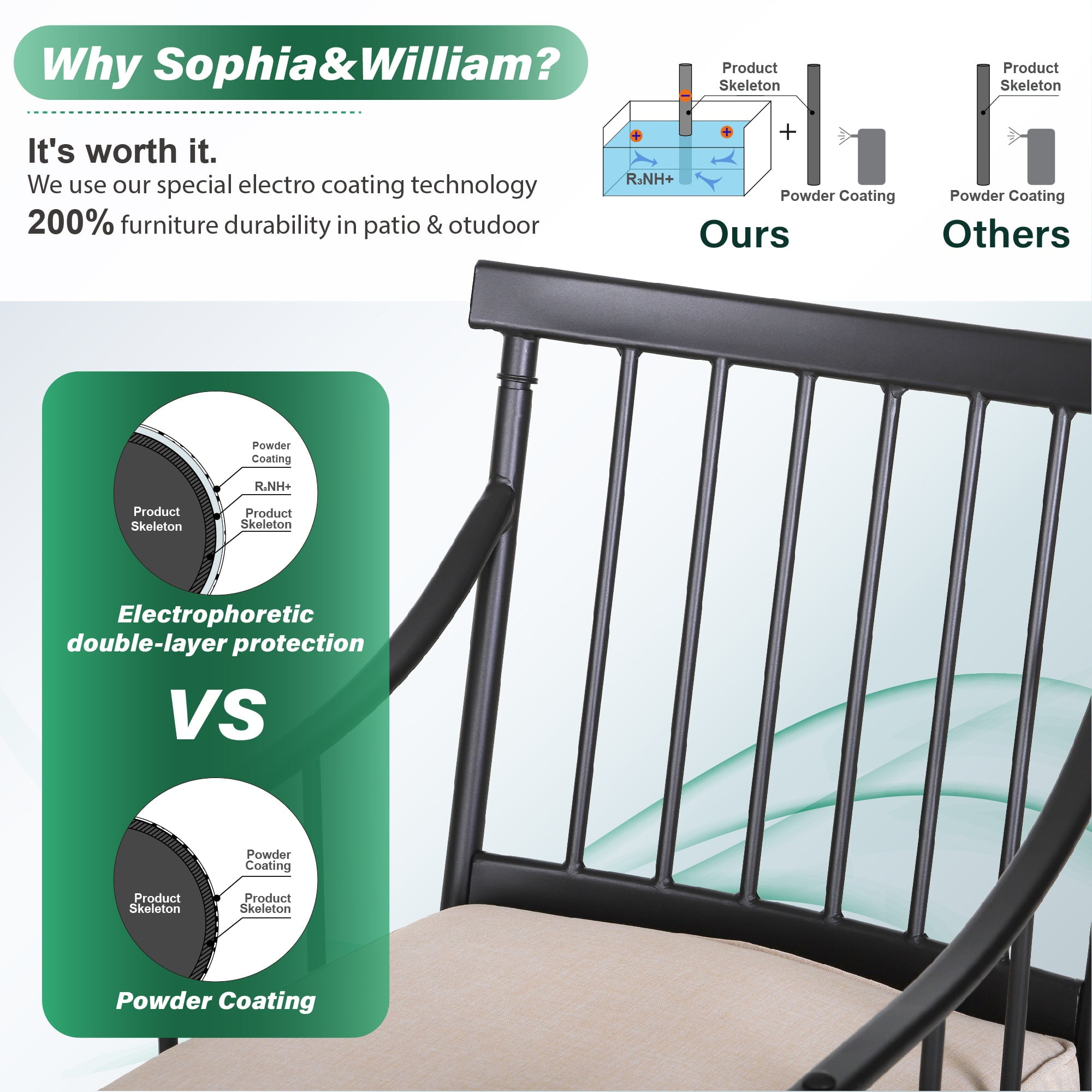Sophia & William 2Pcs Swivel Patio Dining Chairs Outdoor Metal Armchairs with Cushions- Black & Beige