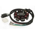 thumbnail image 3 of ATV Quad with Alternator and Stator Windings 110-250cc for Outdoor Adventures, 3 of 3