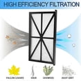 thumbnail image 4 of Filter Cartridges for Hayward TigerShark Robotic Pool Cleaner, 4 of 5