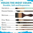 thumbnail image 5 of Princeton Brush Neptune Synthetic Squirrel Watercolor Brush, Round, 18, 5 of 7