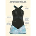 thumbnail image 4 of Swimsuits For All Women's Plus Size Tummy Control One Piece High Neck Wrap Swimdress with Adjustable Straps, 4 of 4