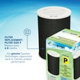 thumbnail image 5 of GermGuardian Air Purifier with HEPA Filter, AQM, Odors, Smoke, Mold, 1440 Sq. ft., AP5800W, 5 of 6