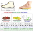 thumbnail image 5 of CHICVOMEY Running Shoes for Men&Women Ultra Lightweight Breathable Mesh Walking Shoes Non-Slip Fashion Sneakers for Workout Casual Tennis Travel, 5 of 8