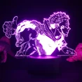 thumbnail image 5 of Lámpara 3D de Anime de Jujutsu Kaisen Inumaki Toge, figuras de Ryomen Sukuna Satoru Gojo, Luz LED nocturna, Itadori Yuji Manga, regalos para amigos, 5 of 5
