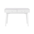 thumbnail image 3 of Pemberly Row Desk or Console 42" Long with 2 Drawers in Classic White Finish, 3 of 16