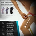 thumbnail image 5 of 2pcs Protective Knee Pads,Thick Sponge Anti-slip,Collision Avoidance Knee Sleeve, 5 of 6