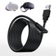 thumbnail image 3 of Cable de conexión USB A a USB C para auriculares VR Oculus Quest 2 y Quest, USB 3.2 Gen1 de 5 Gbps de alta velocidad y carga rápida para juegos de PC, 3 m/10 pies, 3 of 8
