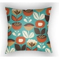 thumbnail image 3 of Surya Moderne 22" x 22" Large Square Throw Pillow MD034-2222, 3 of 4