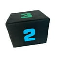 thumbnail image 1 of S SERENABLE Plyometric Jump Box Exercise Plyometric Box for Lunges Home Gym Conditioning, 1 of 8