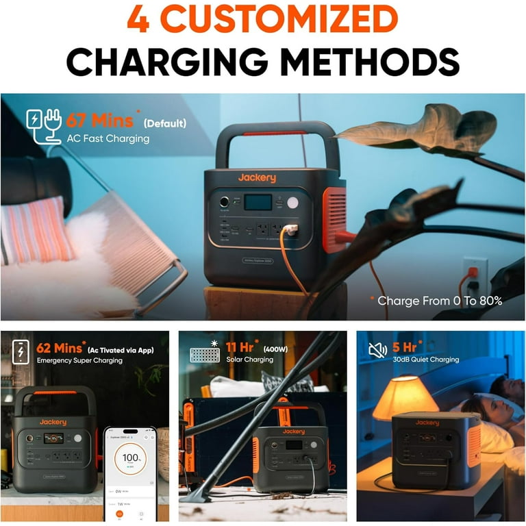 Jackery Solar Generator 2000 v2, 2200W Continuous/2042Wh Peak Solar Generators with 400W Solar Panel Jackery Solar Generator 2000 v2, 2200W Continuous/2042Wh Peak Solar Generators with 400W Solar Panel