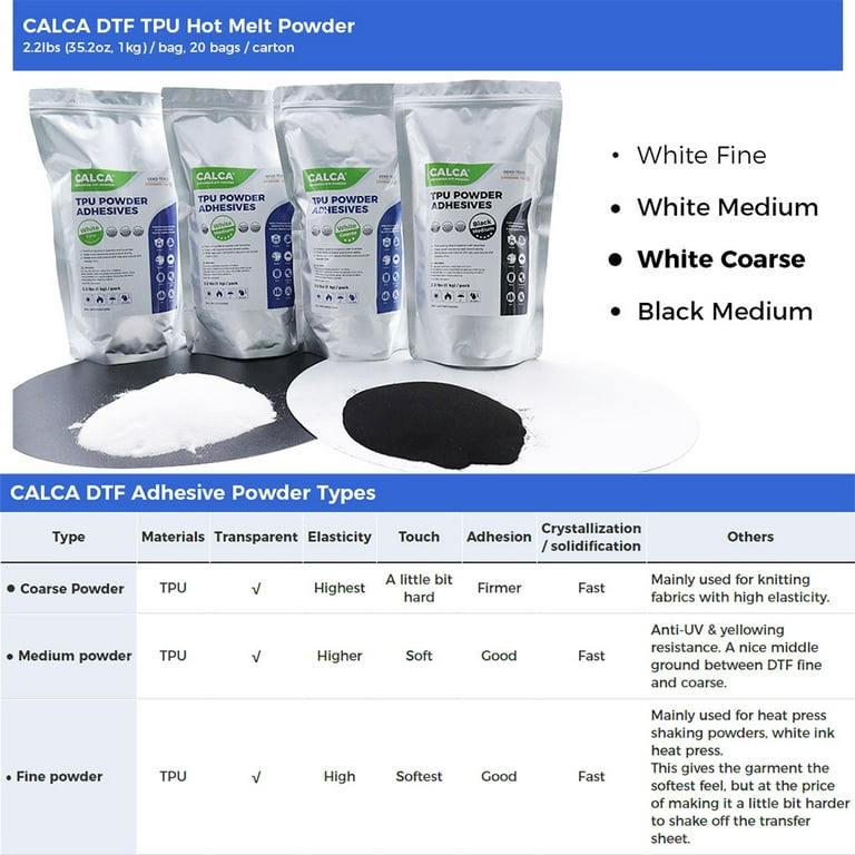 A-SUB DTF Powder Black DTF Transfer Powder for Sublimation 2.2lb Hot Melt  Adhesive DTF Powder , Ideal for DTF Sublimation Transfer on Dark, Cotton  Fabrics 