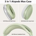 thumbnail image 4 of Natural Silicone Case for AirPods Max Earphones Scratch-Resistant Earpads Earmuff Headband Cover (Clear Green), 4 of 6