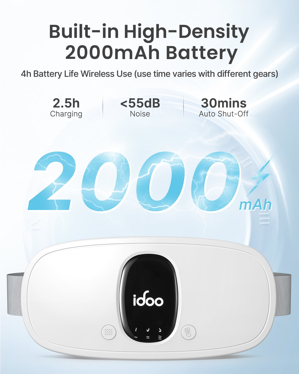 iDOO Cordless Heating Pad for Period Cramps, 3 Heat Setting, 3 Massage Modes,Birthday Mothers Day Gifts for Girlfriend Mom Wife Women, FSA HSA Eligible, White